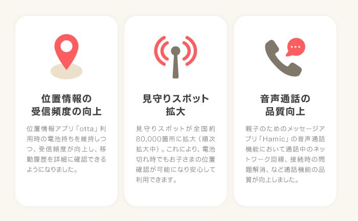 XiaomiRedmiK40 12/128GB GPS位置偽装可能 位置情報がより詳細に 全国約30,000箇所の検知スポットを増加！ 子ども