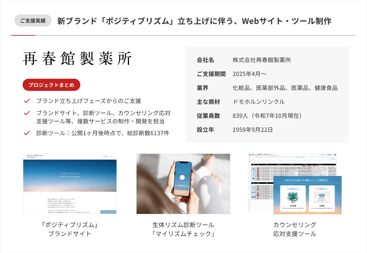 見えない生体リズムを可視化する。再春館製薬所の新ブランド 