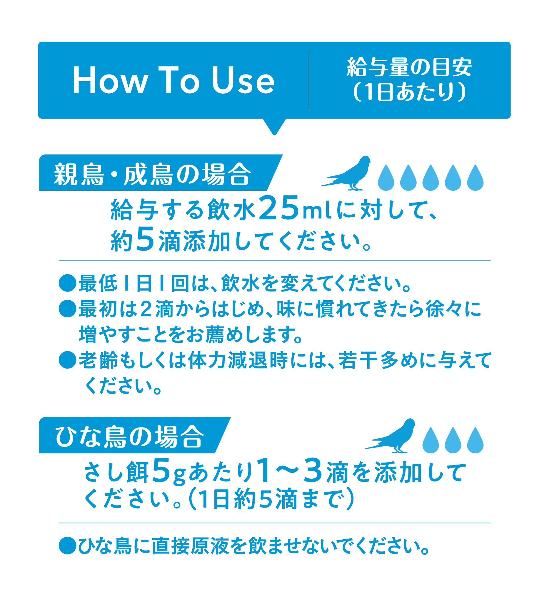 コスモスラクト　バード　乳酸菌　4セット ◇横浜小鳥の病院監修◇ コスモスラクト バード 30ml 乳酸菌生成