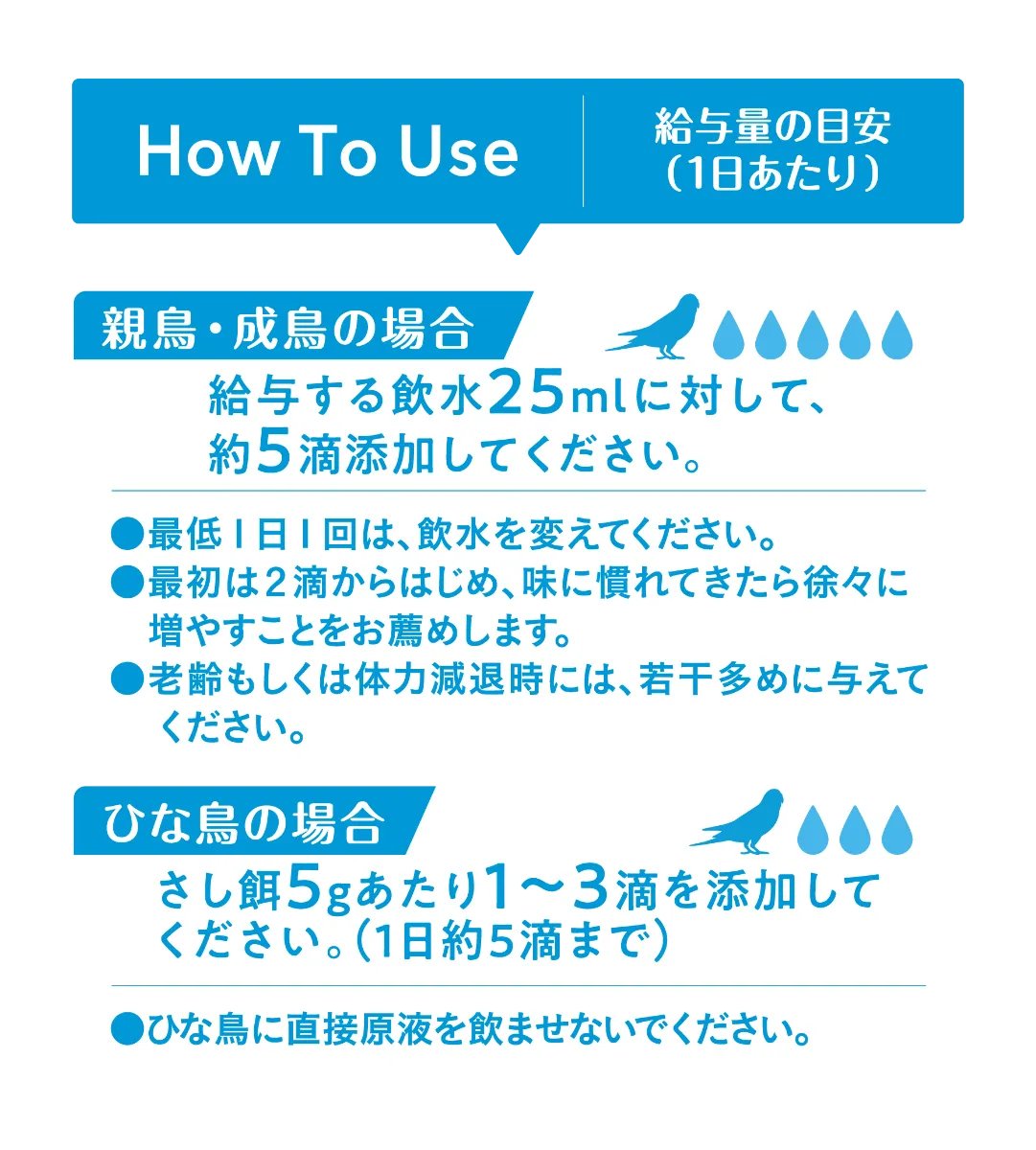 コスモスラクト　バード　乳酸菌　4セット ◇横浜小鳥の病院監修◇ コスモスラクト バード 30ml 乳酸菌生成