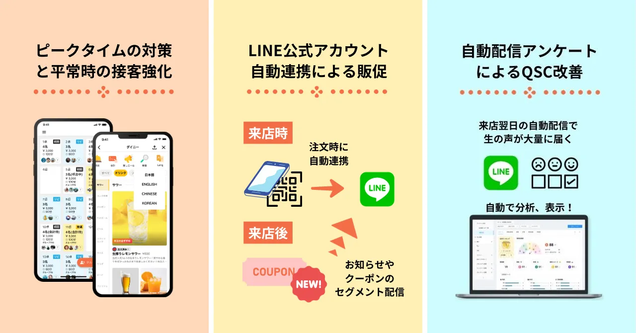 「焼肉 海鮮 ニクサカナ 梅田東通店」へのご提案