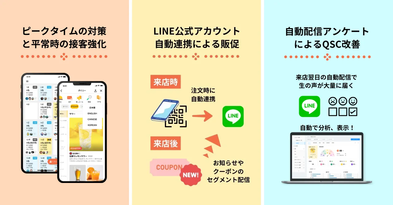 「旨い酒と肴」居酒屋 小ばちゃん 千歳店」へのご提案