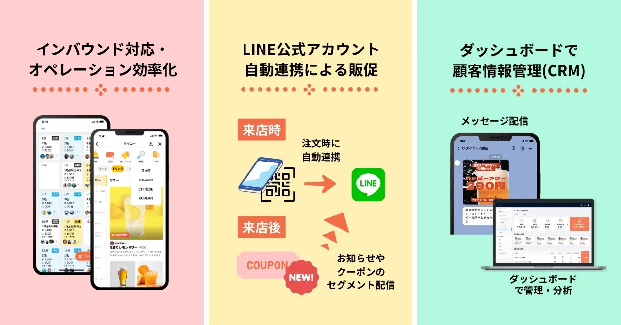 「吉祥寺 祐助」へのご提案