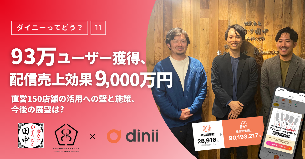 串カツ田中 × ダイニー 」93万ユーザー獲得、配信効果売上月9,000万円