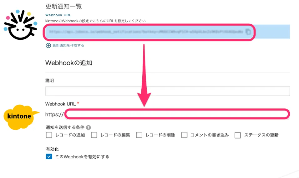 Joboco（ジョボコ）｜LINE WORKSとkintoneを連携