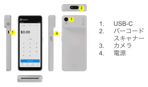 ポケットサイズの高機能POS！2025年新発売「Square ハンディ」の魅力を