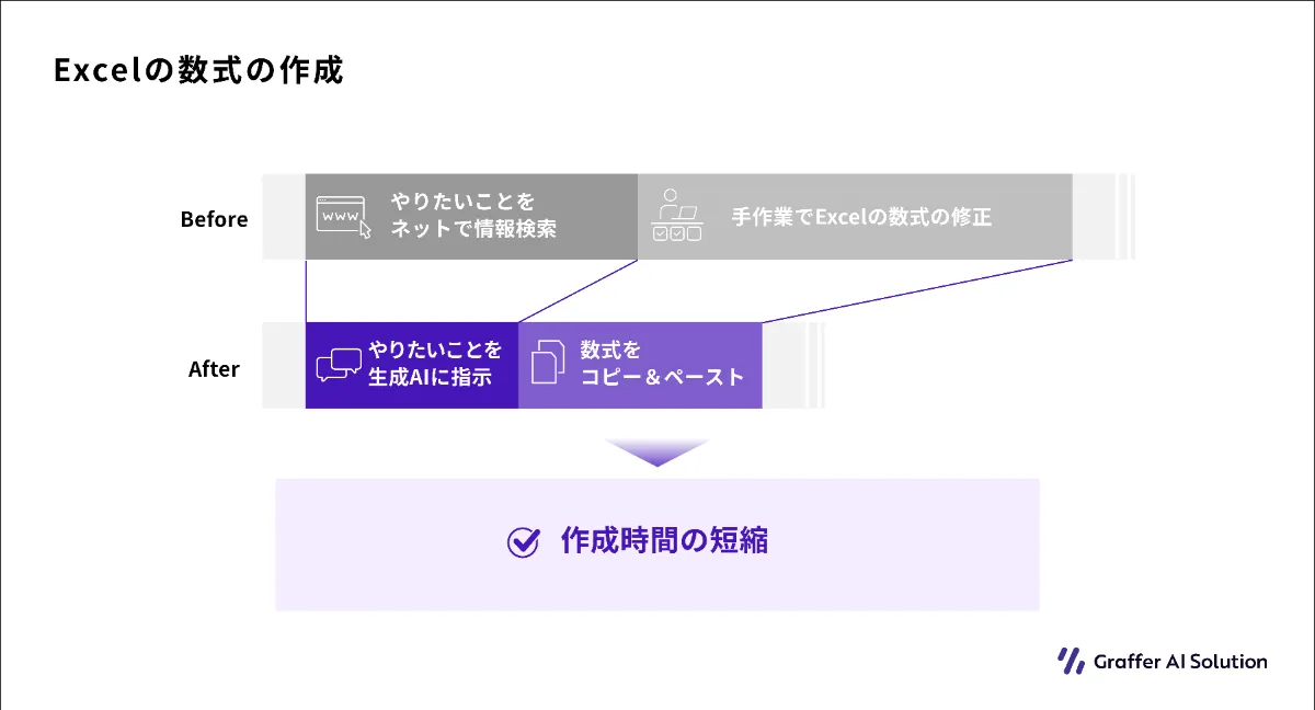 【レア/第二版/新品同様】流出「公安テロ情報」全データ Amazon.co.jp: エムティーケー(MTK) 2025年度版地図搭載 7インチ