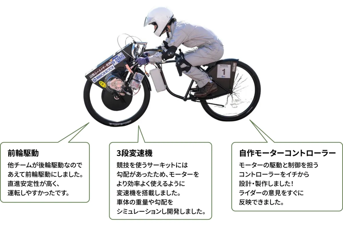 ほとんど使わなくなった自転車を売りたいと思っています。 ほとんど使わなくなった自転車を売りたいと思っています