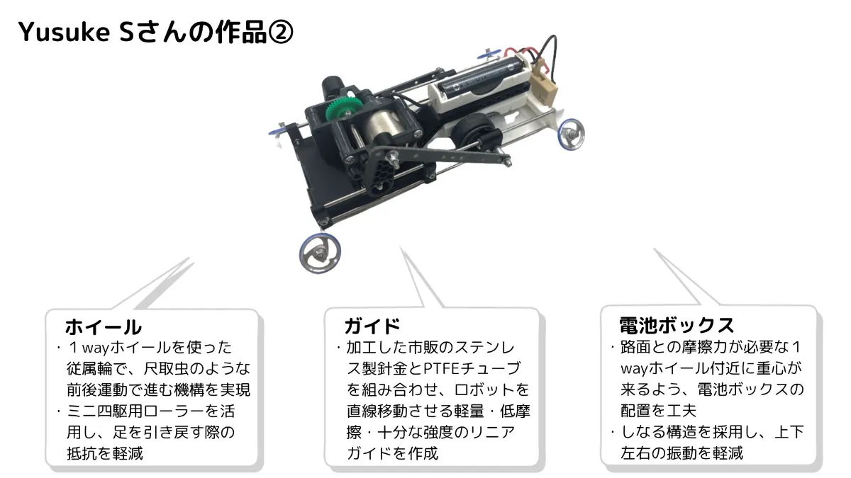 社員と家族で楽しむ！ 「社内ミニ四駆＆ROBOCON大会」で広がる