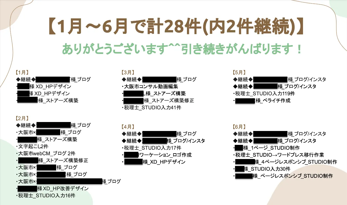 免税送料無料 がんばりママさま専用 | forrajeraelizondo.com