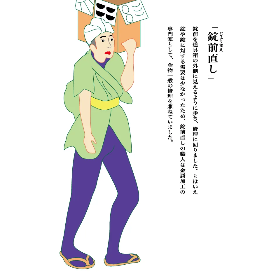 江戸期 錠前 S25ー2 江戸時代の錠前 カギ