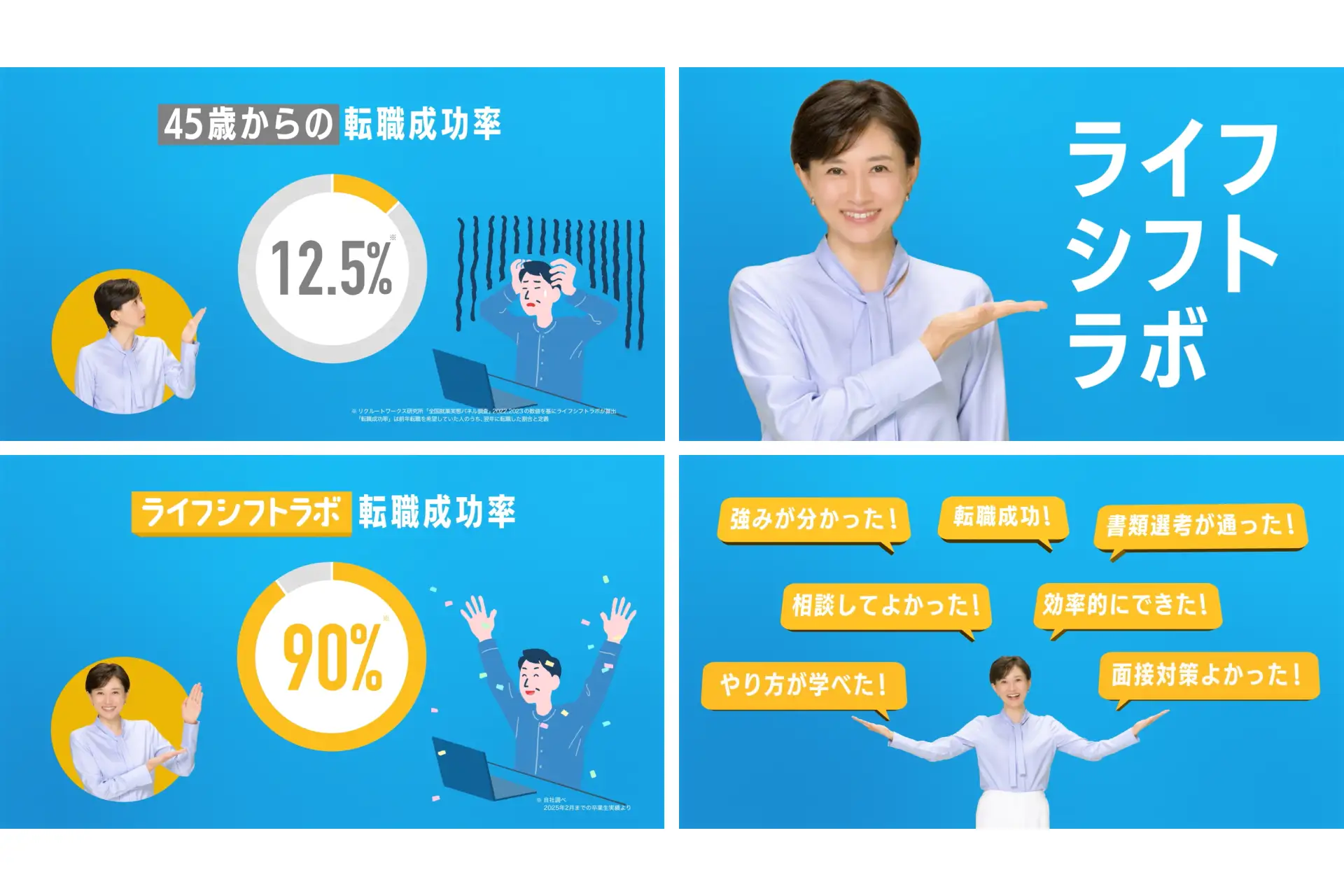 株式会社ライフシフトラボ