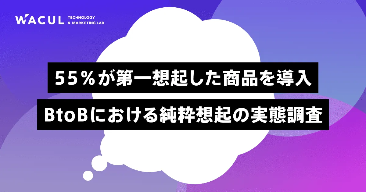 ドイツ・ワイマール期の社会調査 統一戦線論―戦間期ドイツの歴史的経験から未来へ― | 石川 捷治