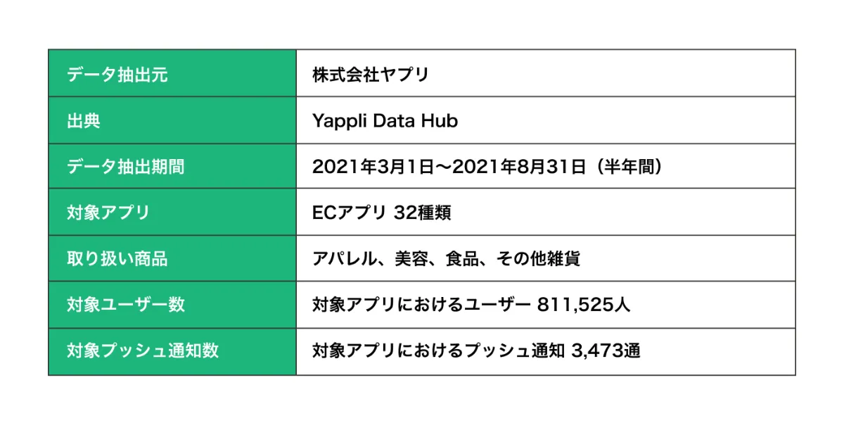 ゆうき出品（他の方は購入をご遠慮ください） ゆうき出品（他の方は購入をご遠慮ください） 2025年最新】他の