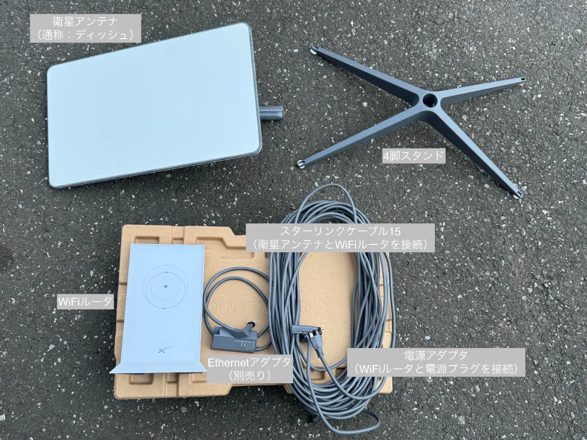 STARLINK RRネットワーク機器 STARLINK RRネットワーク機器 Amazon.com: Generic Router for Star