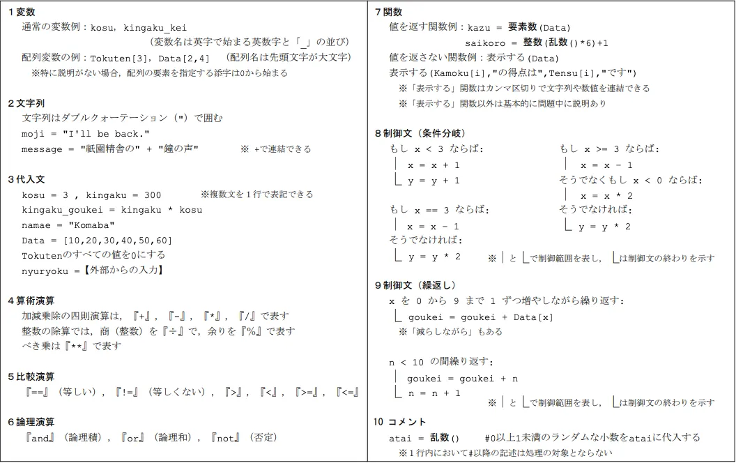 共通テスト「情報Ⅰ」の対策とおすすめ参考書！高校の定期テスト
