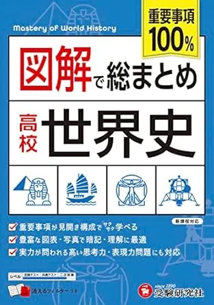 世界史のおすすめ参考書20選！レベル別に紹介！あなたにピッタリの参考