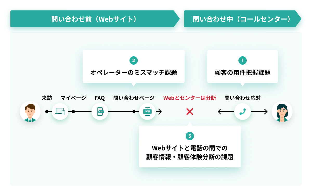 ゴールデンレイ 2027アチューンメント エネルギー テキスト マニュアル認定証 20241021073742.png