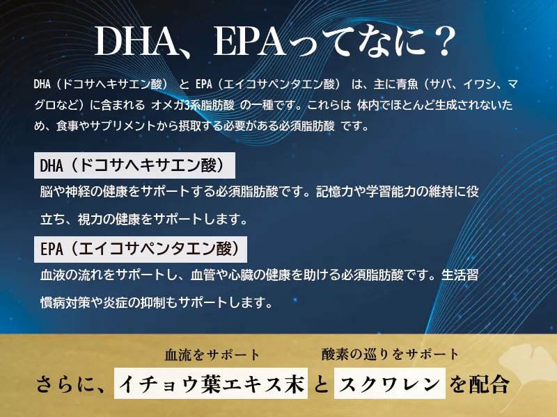 健やかな脳や血管の発育・健康維持のために！【新世代オメガ3 サプリ】 血管や脳の健やかな発育と健康維持のために！吸収力が違う！新
