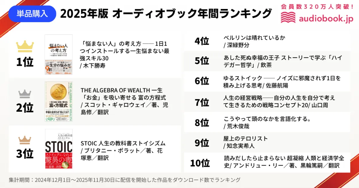 audiobook.jp】オーディオブック年間ランキング2025発表！ 今年最も