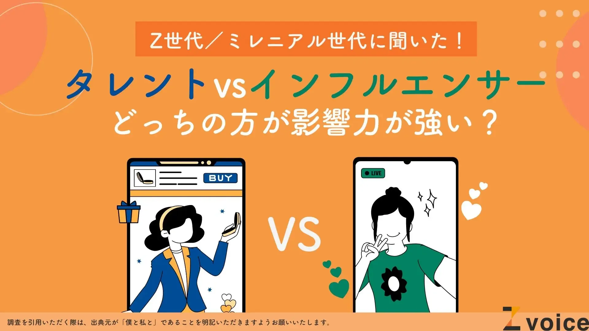 タレント VS インフルエンサー、影響力が強いのは？Z世代＆ミレニアル