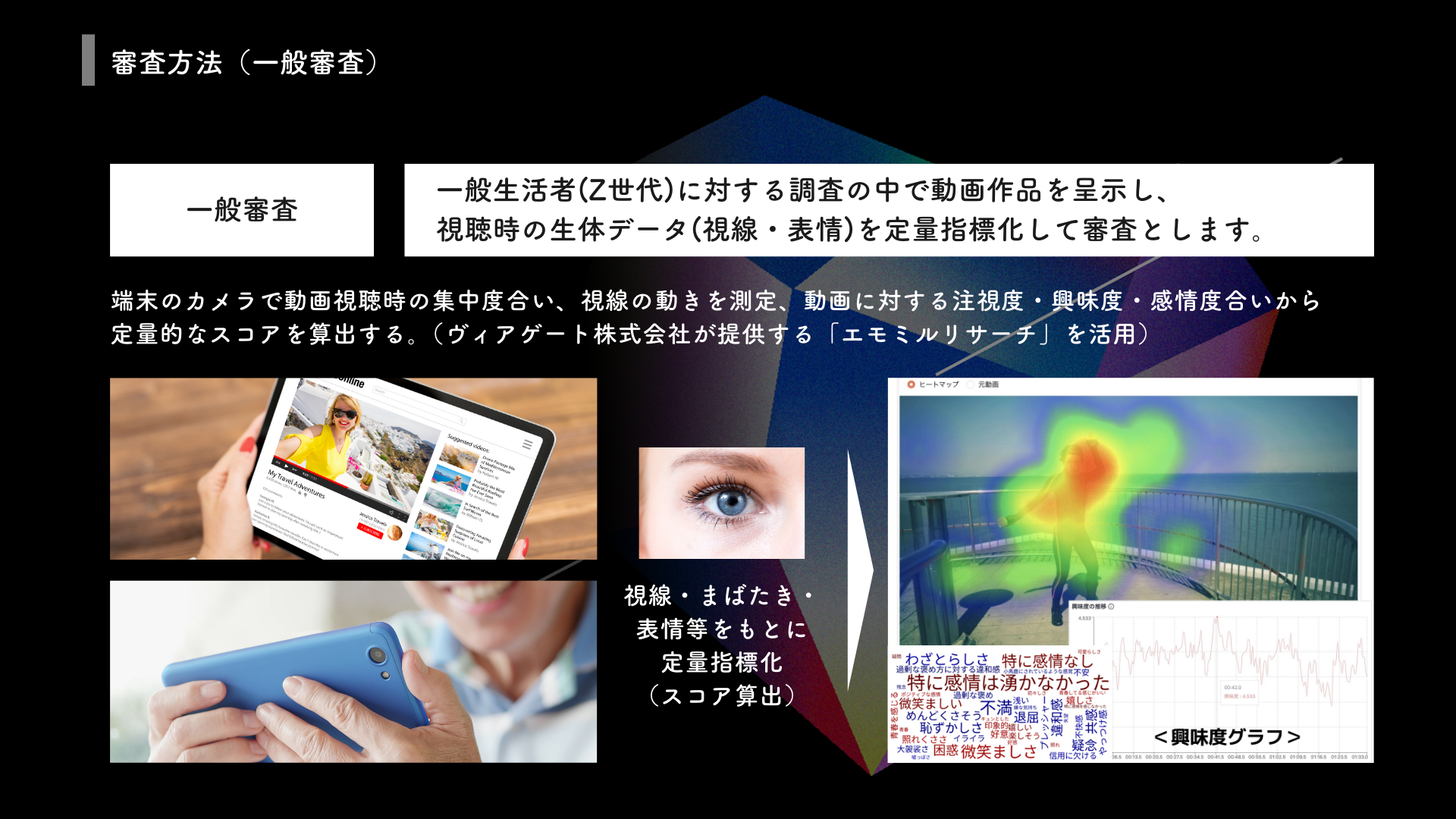 僕と私と株式会社 – Z世代の企画屋さん