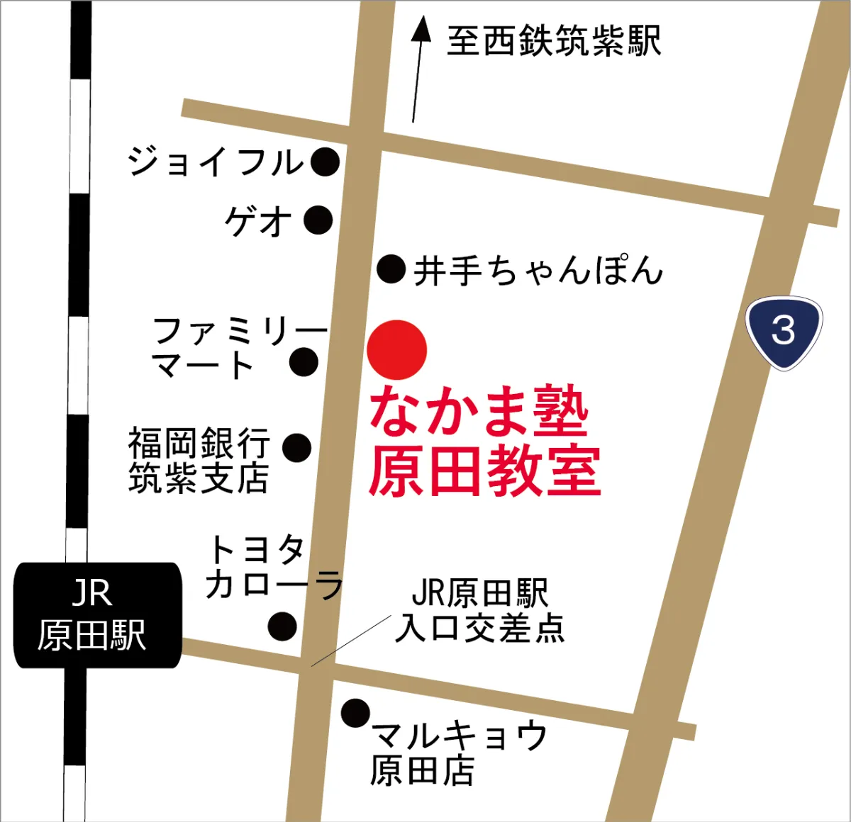 成績アップイメージ