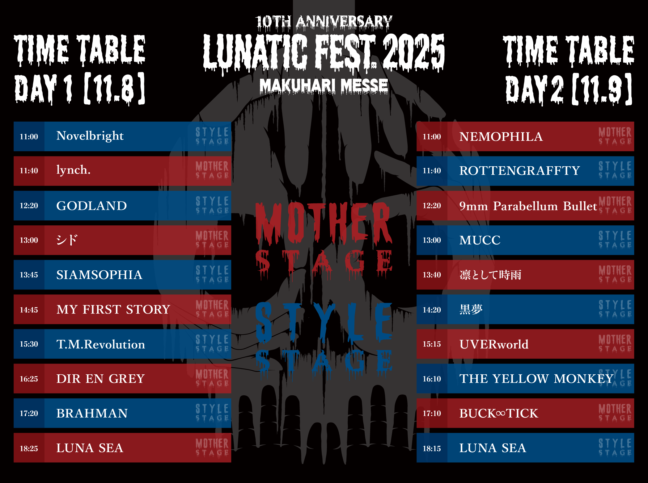LUNA SEA LUNATIC FEST. 2025