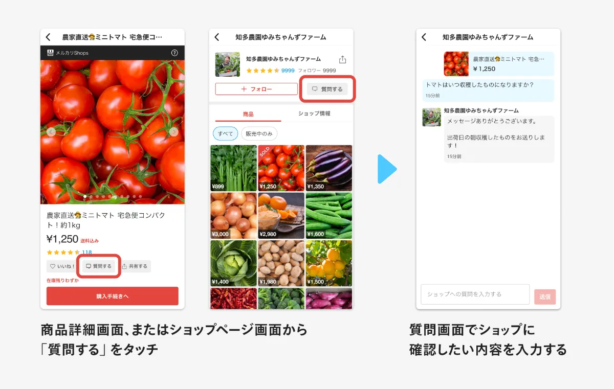 購入前に商品の疑問点をショップに質問できるようになりました