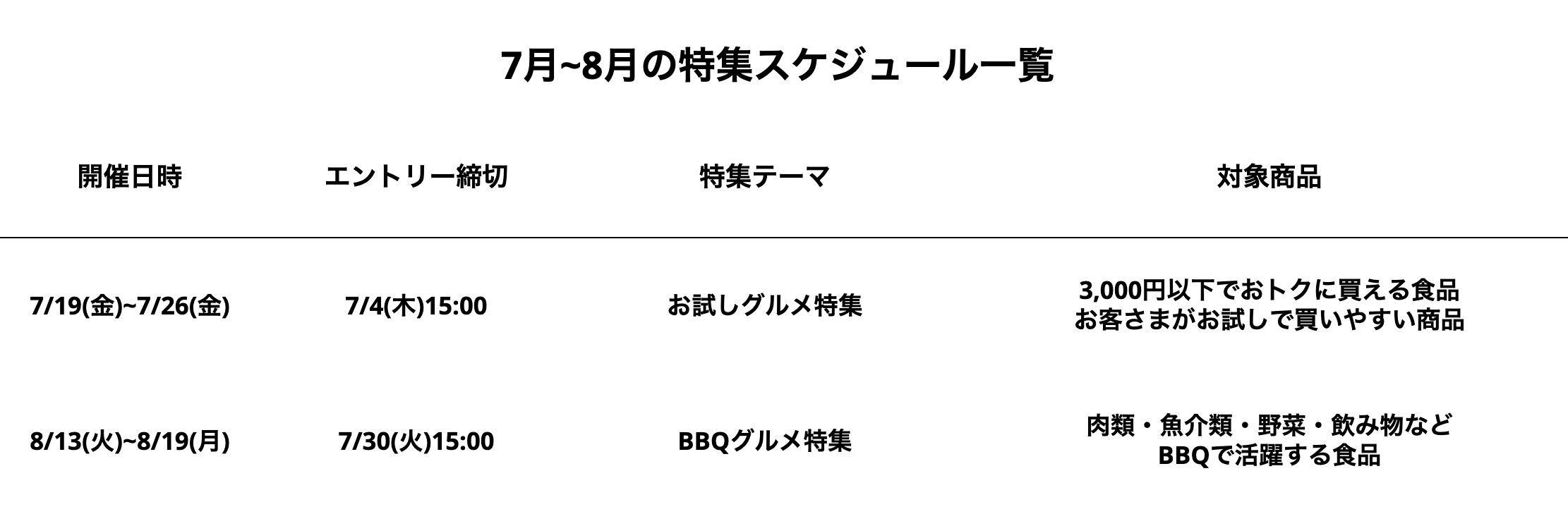 現品のみ❗️約3か月間（4か月）徹底浄化 メルカリ初出品 雑誌ニュータイプ NEWTYPE 2025年10月号 美品 付録完備 - メルカリ