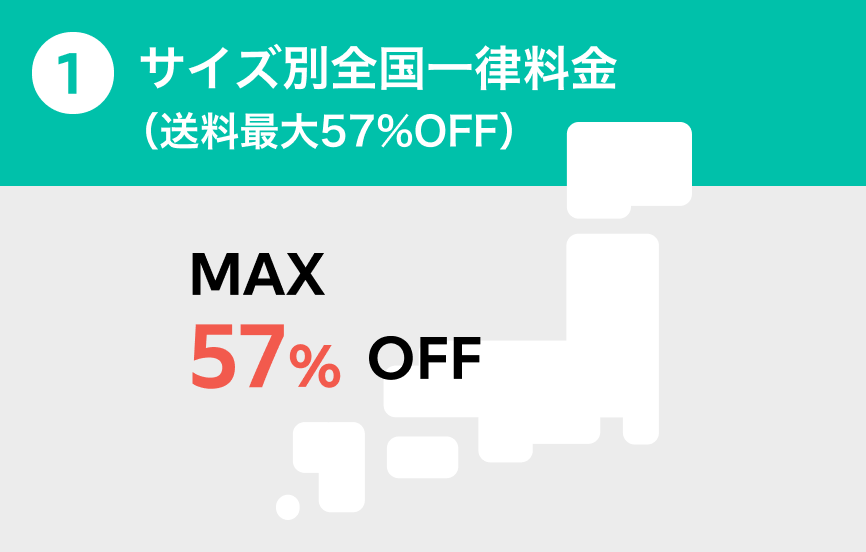 クール便が「サイズ別全国統一料金」で利用可能に！メルカリShopsで 