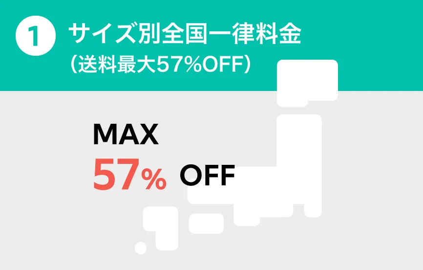 クール便が「サイズ別全国統一料金」で利用可能に！メルカリ