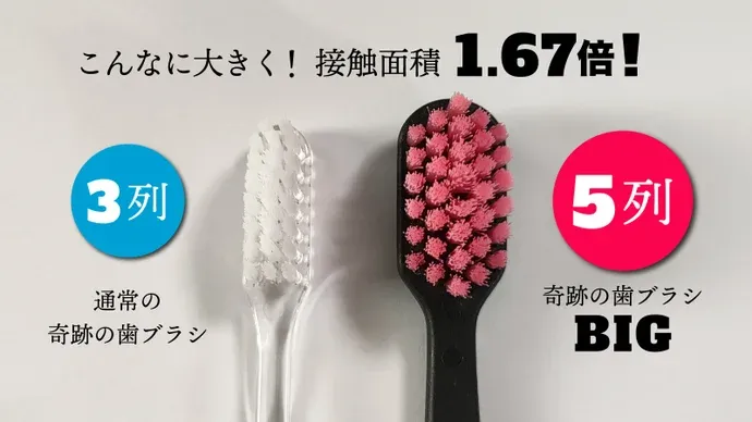 たった1日で1億7千万円以上売れた「奇跡の歯ブラシ」。シリーズ最強品