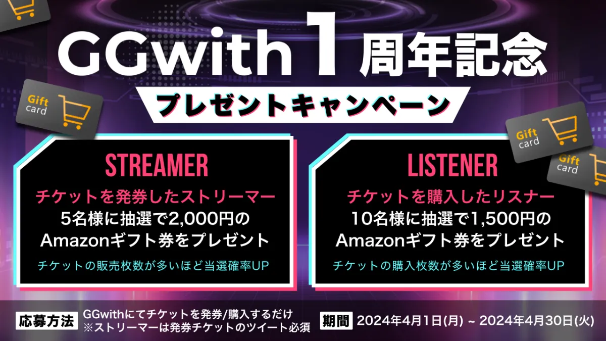 GGwith1周年記念プレゼントキャンペーンのお知らせ - 株式会社 GGwith1周年記念プレゼントキャンペーンのお知らせ - 株式会社