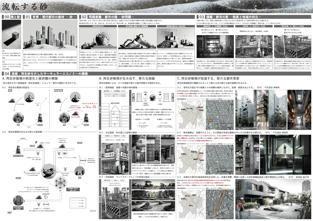 建築コンペ「Visional City Design Competition」、2025年度の受賞作品
