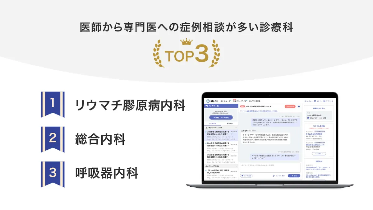 医師から専門医への症例相談が多い診療科TOP3を発表| お知らせ | 株式