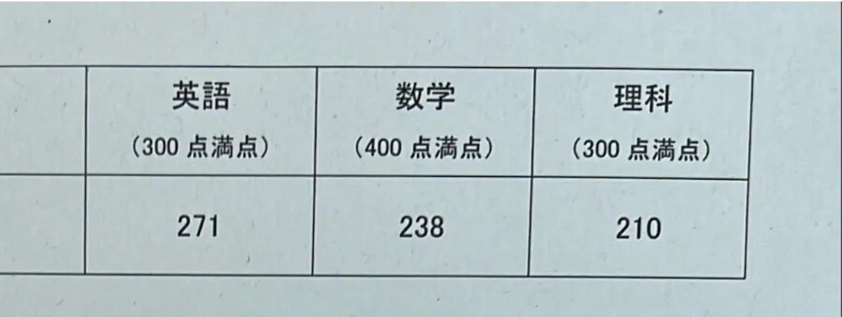 東京大学工学部 編入学試験過去問 16年分！！
