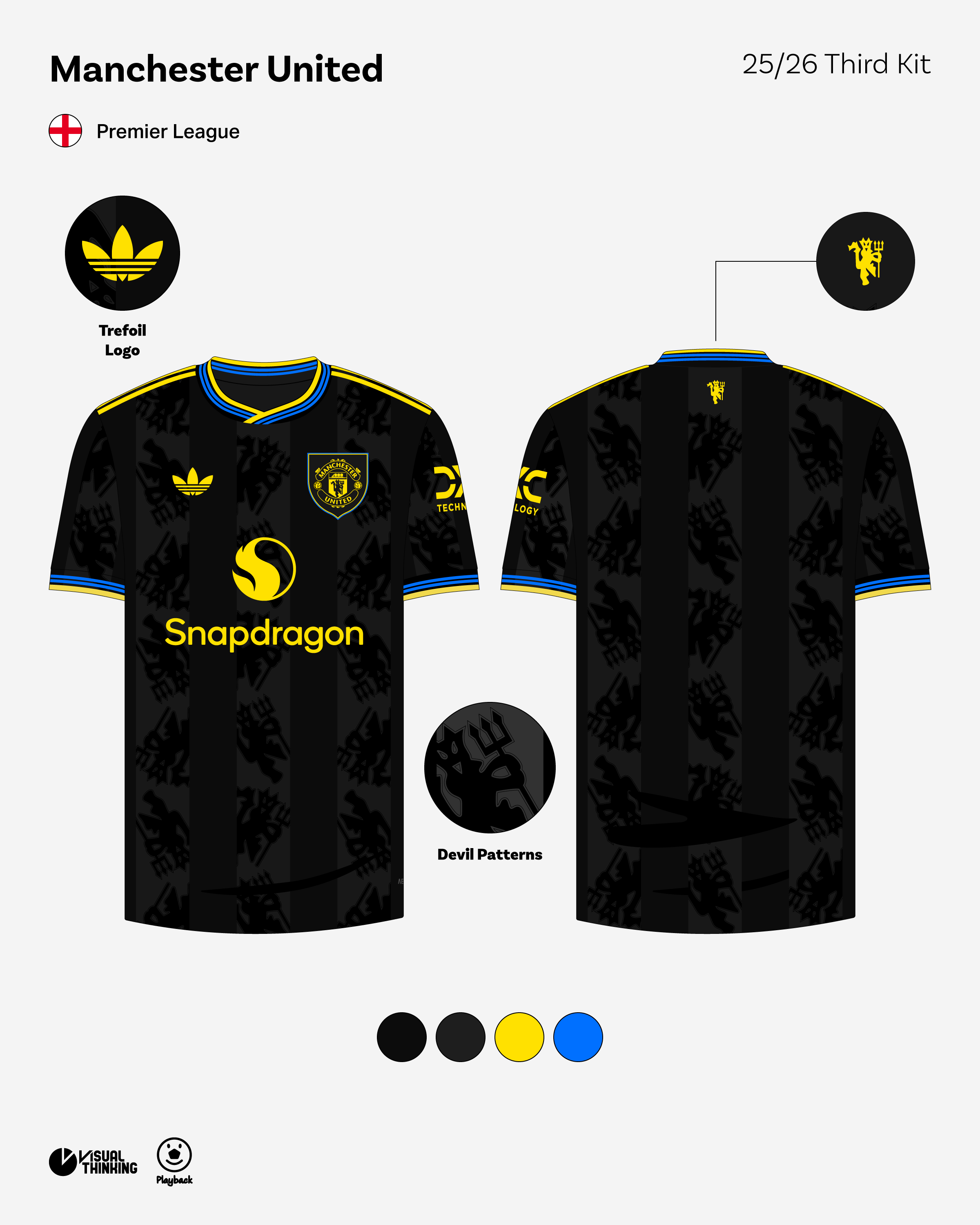 マンチェスター・ユナイテッド 25/26シーズン THIRD KIT