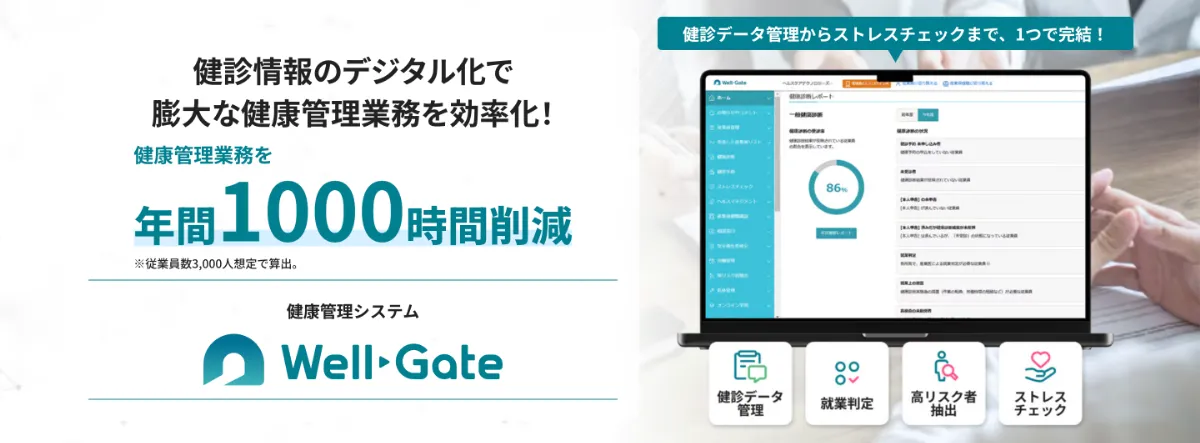 『Well‑Gate』のイメージ画像