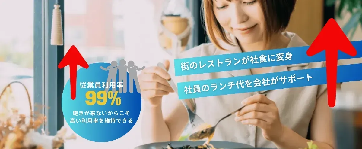 『どこでも社食』イメージ画像