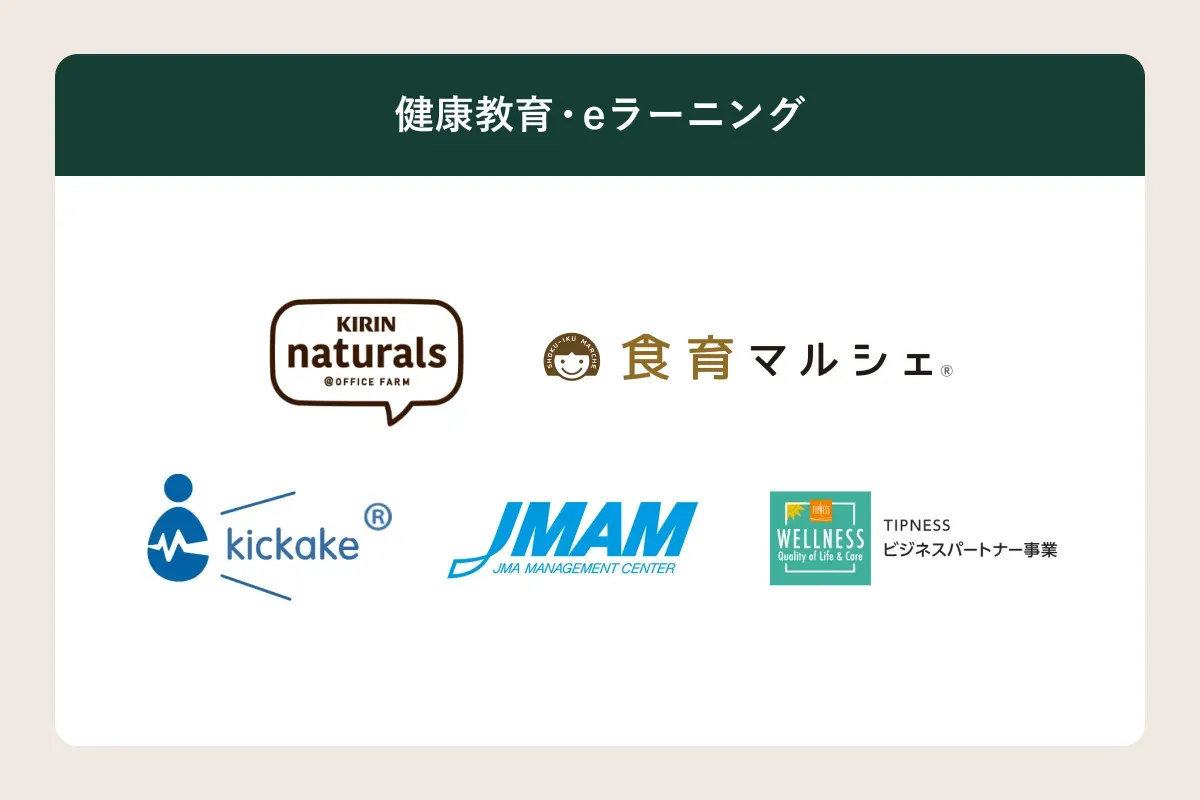 健康教育・eラーニング分野の健康経営に役立つ福利厚生サービスのロゴがまとめられたカオスマップ画像