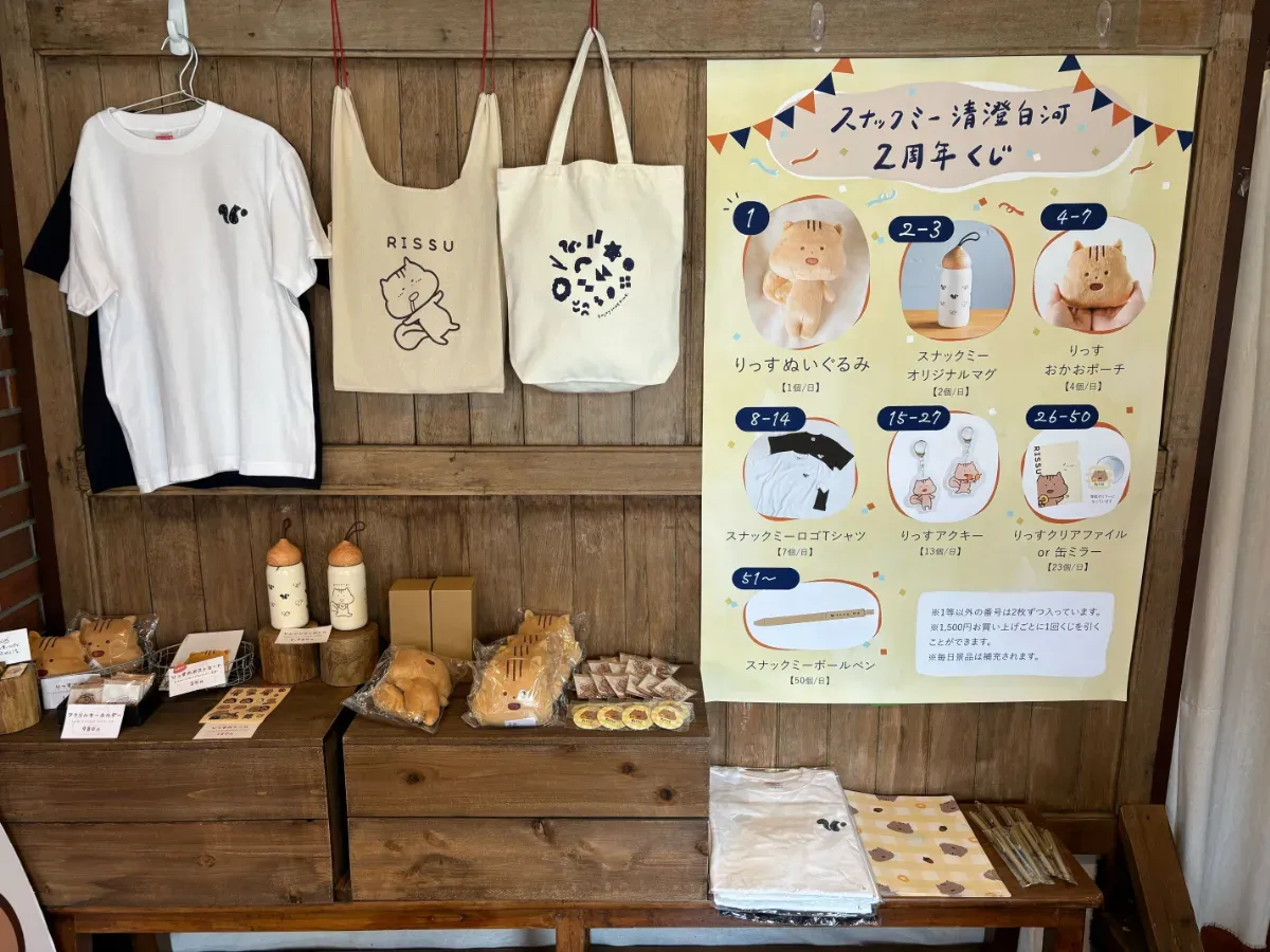 snaq.me 清澄白河2周年記念イベントのくじ引きの景品。