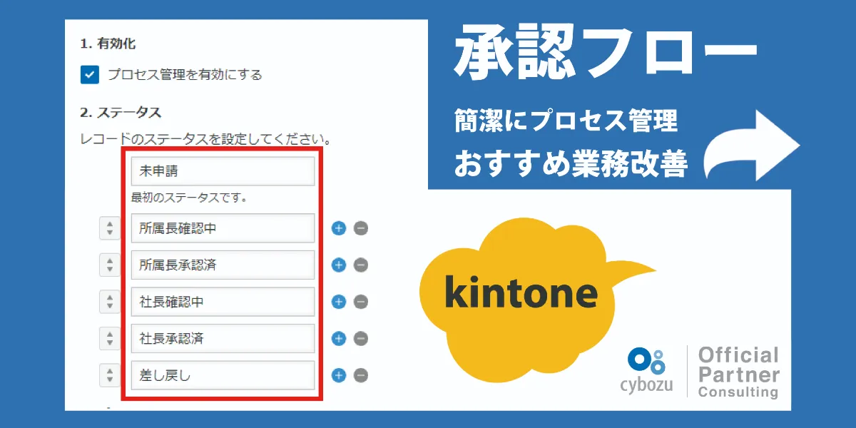 kintoneサポート / Kind Interface