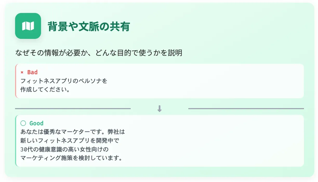 ChatGPTでペルソナを作成するプロンプトは？時短を実現する作り方と5つのテクニック ｜SAKUBUN（サクブン）