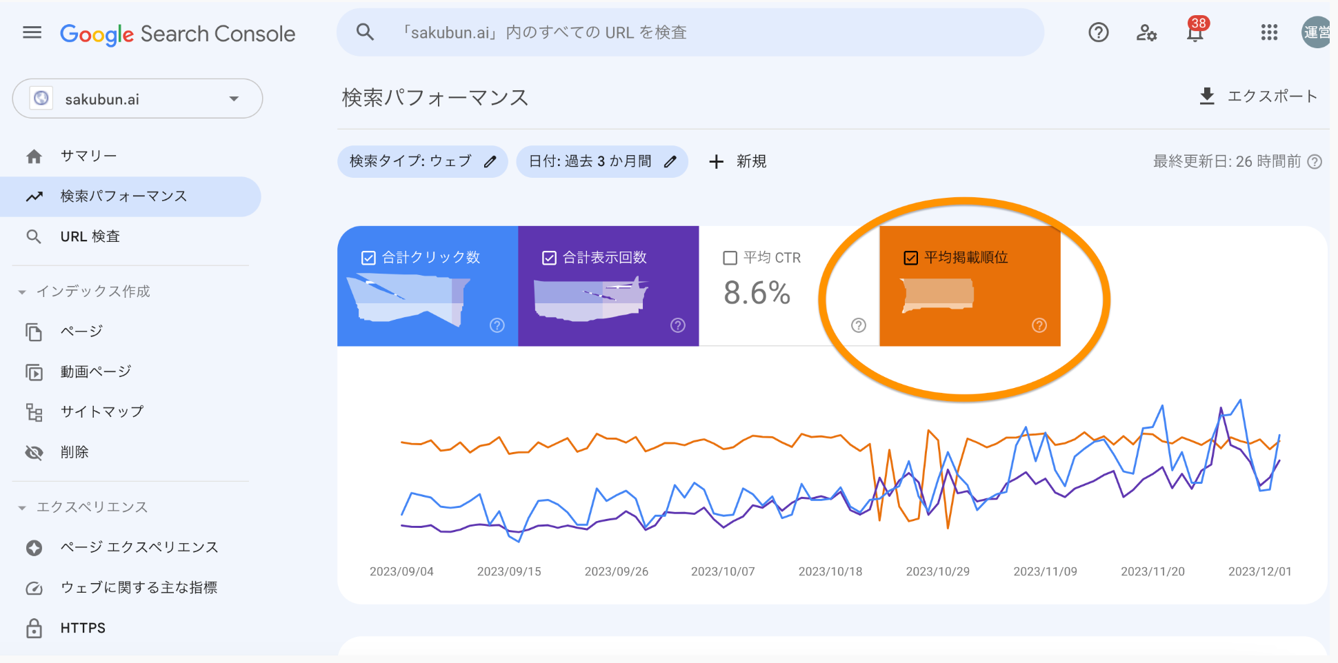 Googleサーチコンソールの平均掲載順位とは？確認方法と上げる