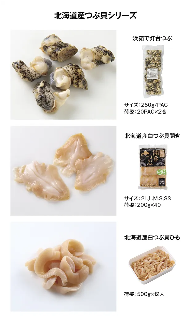 北海道産お刺身用ボイルつぶ貝<br>250ｇ入（急速冷凍） - 貝類