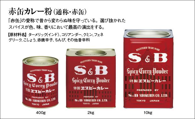 素材のちから - 赤缶ものがたり The Story of〝AKAKAN〟 素材のちから - 赤缶ものがたり The Story of〝AKAKAN〟