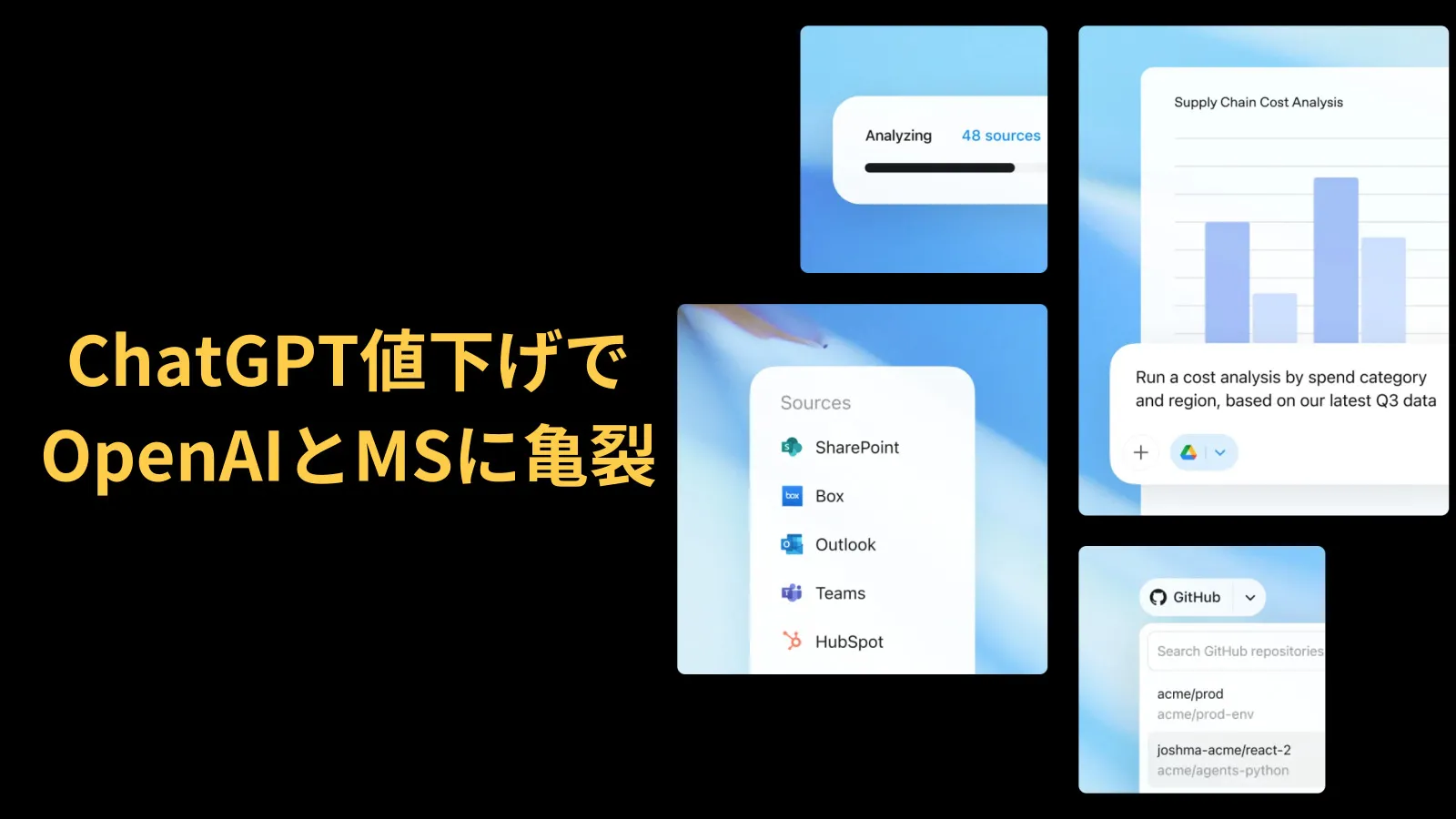 OpenAI、ChatGPTの法人向け割引を開始：Microsoftとの関係に緊張感も