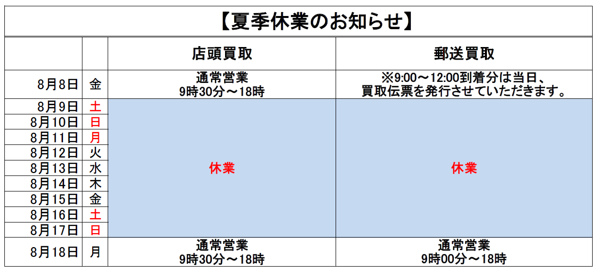 7月25日から8月20日まで休み 7月の営業日程です。 よろしくお願いいたします。