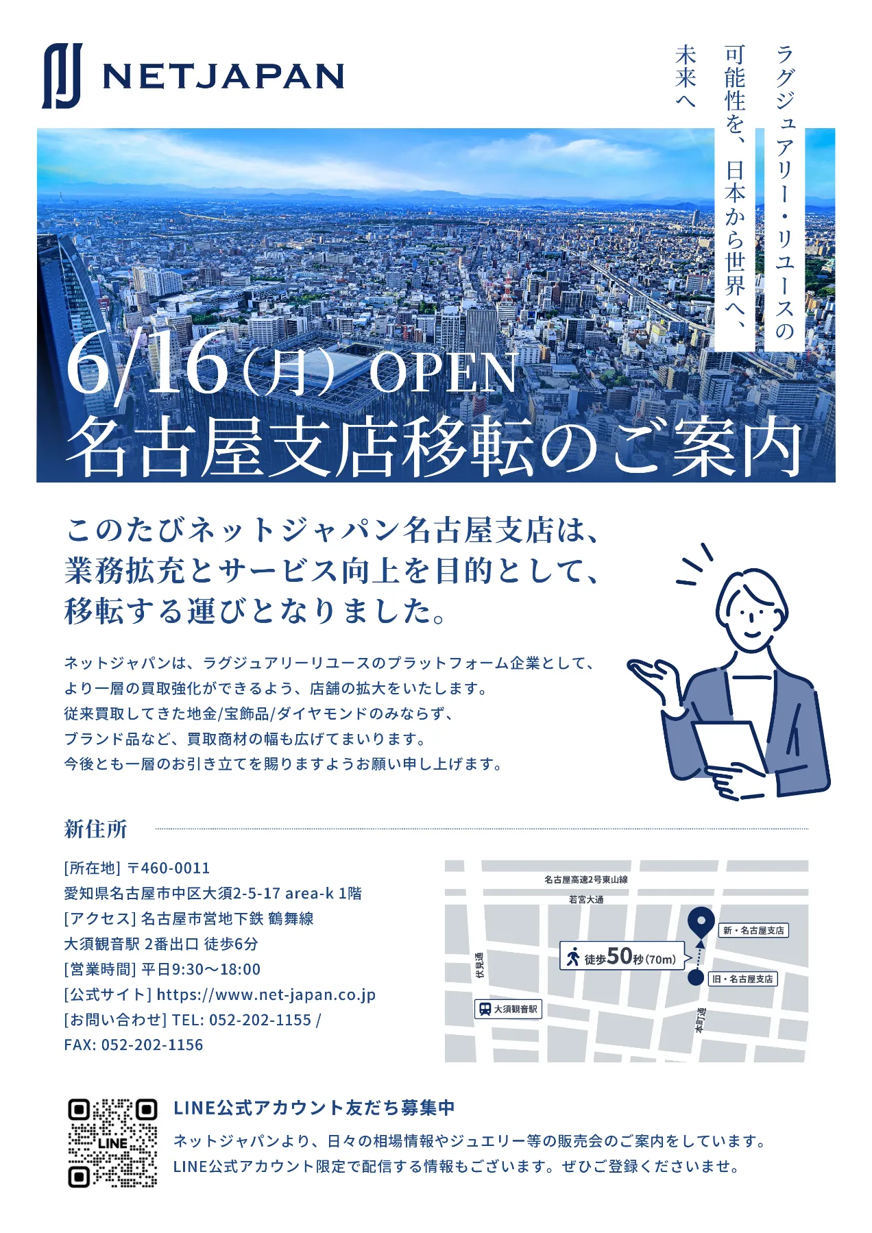 活動歴および当時の関連ビジュアル記録